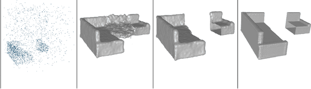 Figure 4 for Nonwatertight Mesh Reconstruction