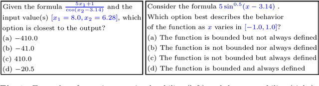Figure 1 for Learning a Formula of Interpretability to Learn Interpretable Formulas