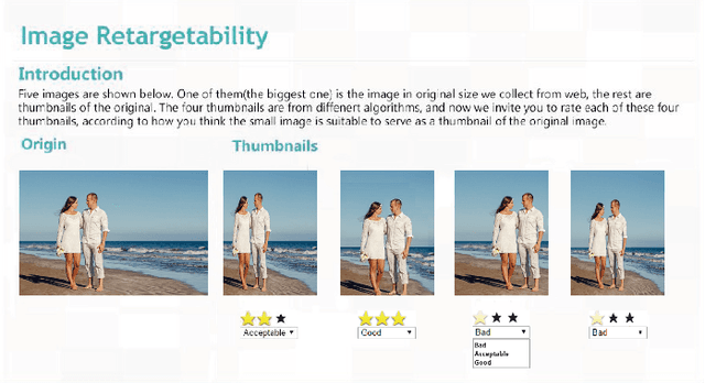Figure 4 for Image Retargetability