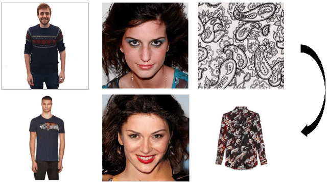 Figure 1 for Inspirational Adversarial Image Generation