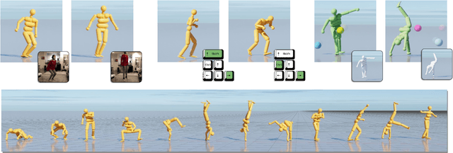Figure 1 for UniCon: Universal Neural Controller For Physics-based Character Motion