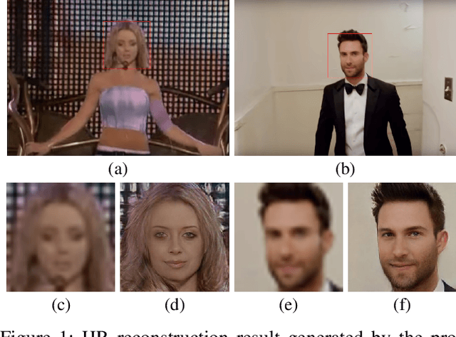 Figure 1 for Joint Face Super-Resolution and Deblurring Using a Generative Adversarial Network