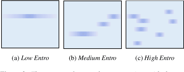Figure 3 for Deep Neural Convolutive Matrix Factorization for Articulatory Representation Decomposition