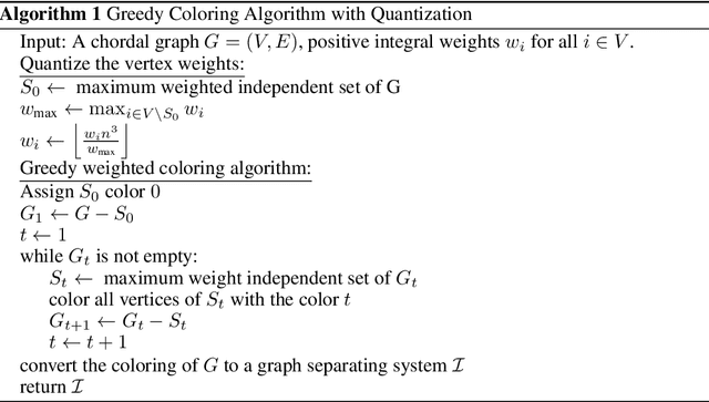 Figure 3 for Experimental Design for Cost-Aware Learning of Causal Graphs