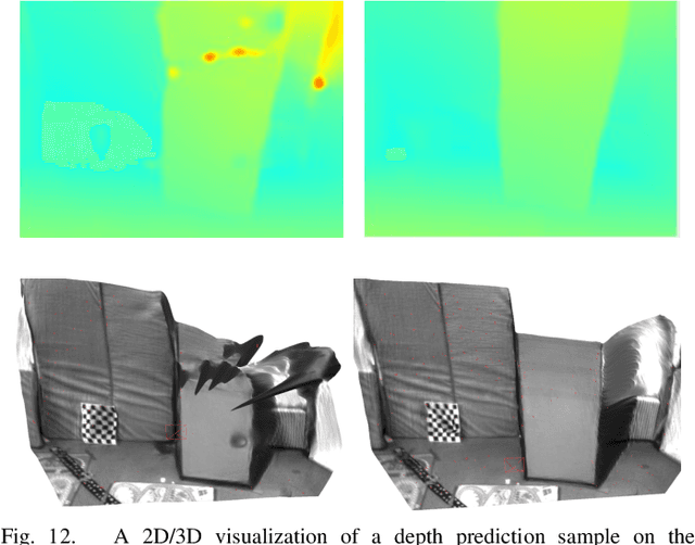 Figure 4 for CodeMapping: Real-Time Dense Mapping for Sparse SLAM using Compact Scene Representations