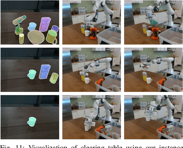 Figure 3 for Unseen Object Instance Segmentation for Robotic Environments
