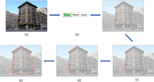 Figure 3 for Design and Deployment of Photo2Building: A Cloud-based Procedural Modeling Tool as a Service
