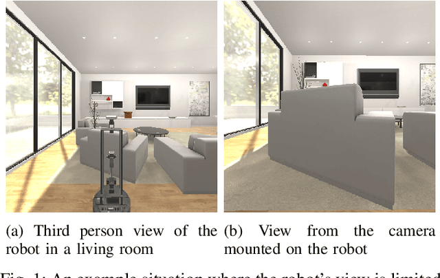 Figure 1 for Occupancy Map Prediction for Improved Indoor Robot Navigation