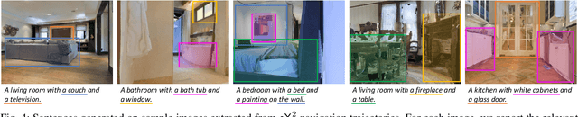 Figure 4 for Explore and Explain: Self-supervised Navigation and Recounting