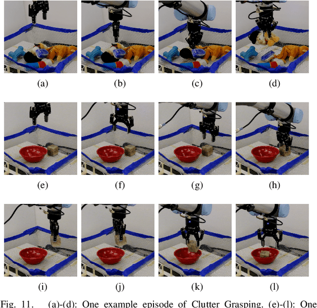 Figure 3 for On-Robot Policy Learning with $\mathrm{O}(2)$-Equivariant SAC