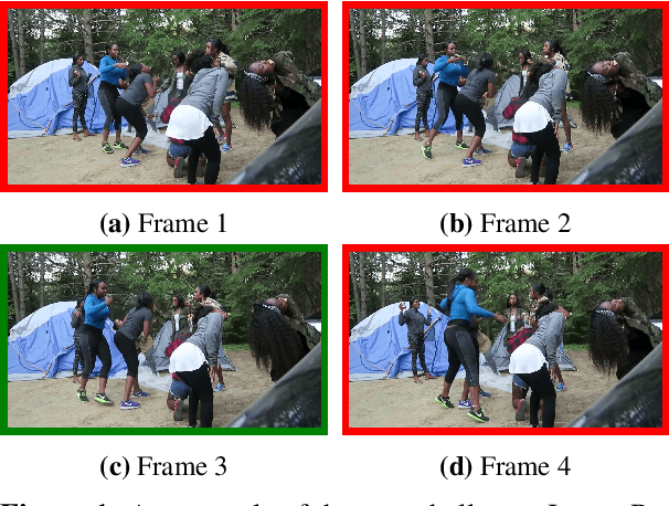 Figure 1 for Image Retrieval from Contextual Descriptions