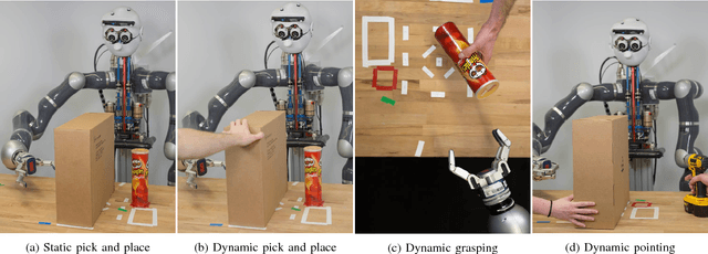 Figure 4 for Real-time Perception meets Reactive Motion Generation