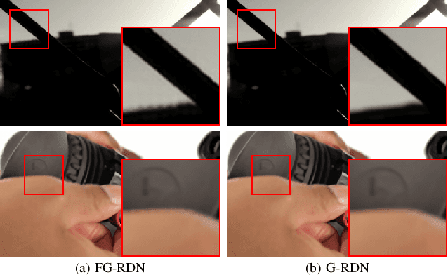 Figure 1 for Learning for Unconstrained Space-Time Video Super-Resolution