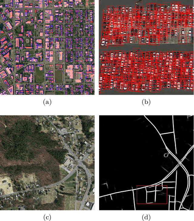 Figure 3 for Urban feature analysis from aerial remote sensing imagery using self-supervised and semi-supervised computer vision