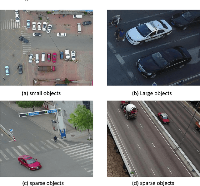 Figure 1 for AMRNet: Chips Augmentation in Areial Images Object Detection