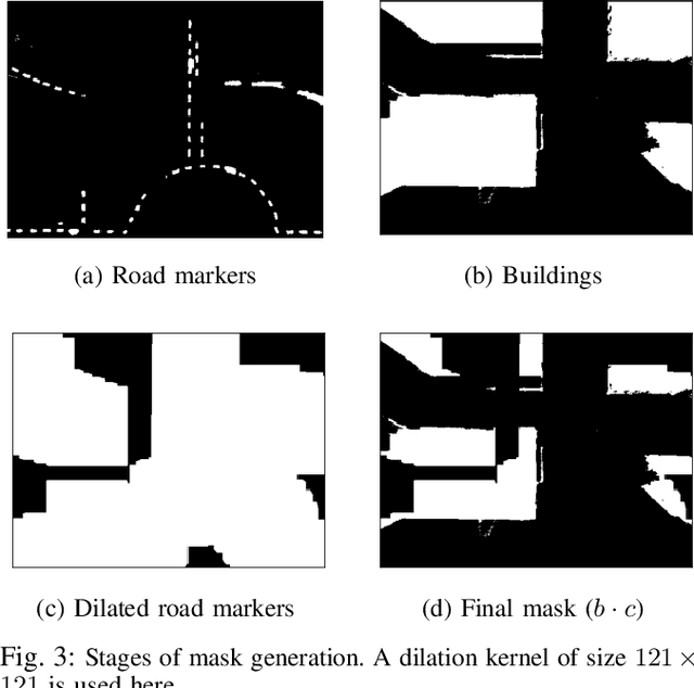 Figure 3 for Risk-Aware Path Planning for Ground Vehicles using Occluded Aerial Images