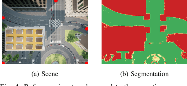 Figure 4 for Risk-Aware Path Planning for Ground Vehicles using Occluded Aerial Images