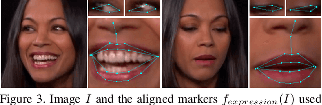 Figure 2 for Leveraging Deepfakes to Close the Domain Gap between Real and Synthetic Images in Facial Capture Pipelines