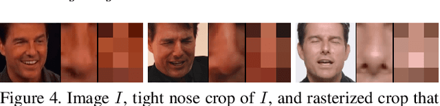 Figure 3 for Leveraging Deepfakes to Close the Domain Gap between Real and Synthetic Images in Facial Capture Pipelines