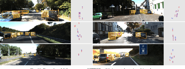 Figure 3 for Monocular 3D Object Detection with Sequential Feature Association and Depth Hint Augmentation