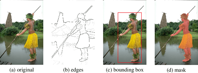Figure 3 for Boundary Distribution Estimation to Precise Object Detection