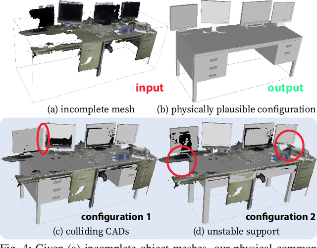Figure 4 for Reconstructing Interactive 3D Scenes by Panoptic Mapping and CAD Model Alignments