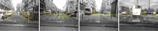 Figure 3 for A Large Scale Event-based Detection Dataset for Automotive