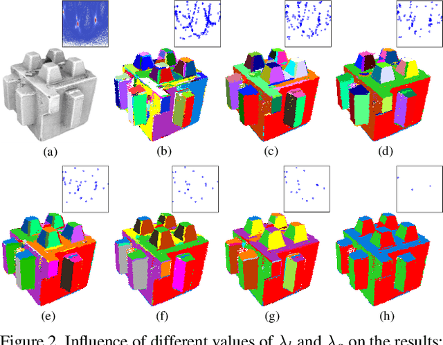 Figure 3 for Fast Regularity-Constrained Plane Reconstruction