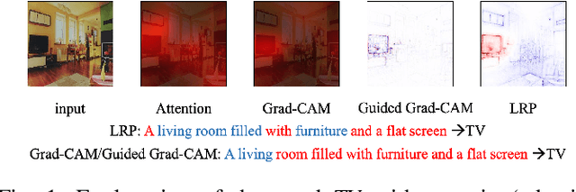 Figure 1 for Understanding Image Captioning Models beyond Visualizing Attention