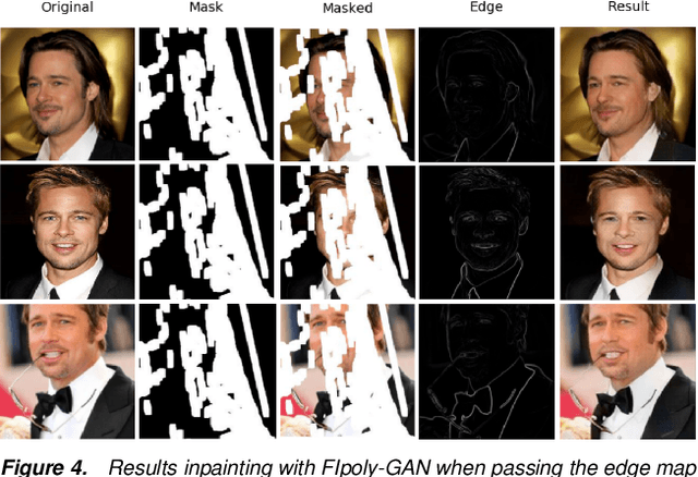 Figure 4 for Extreme Face Inpainting with Sketch-Guided Conditional GAN