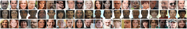 Figure 1 for Multiple-Identity Image Attacks Against Face-based Identity Verification