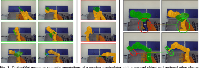 Figure 3 for "What's This?" -- Learning to Segment Unknown Objects from Manipulation Sequences