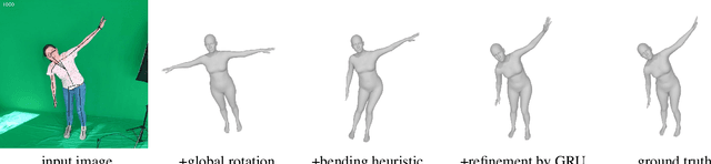 Figure 3 for Real-time RGBD-based Extended Body Pose Estimation