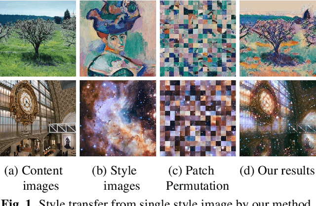 Figure 1 for P$^2$-GAN: Efficient Style Transfer Using Single Style Image