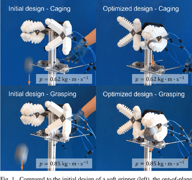 Figure 1 for Optimizing out-of-plane stiffness for soft grippers