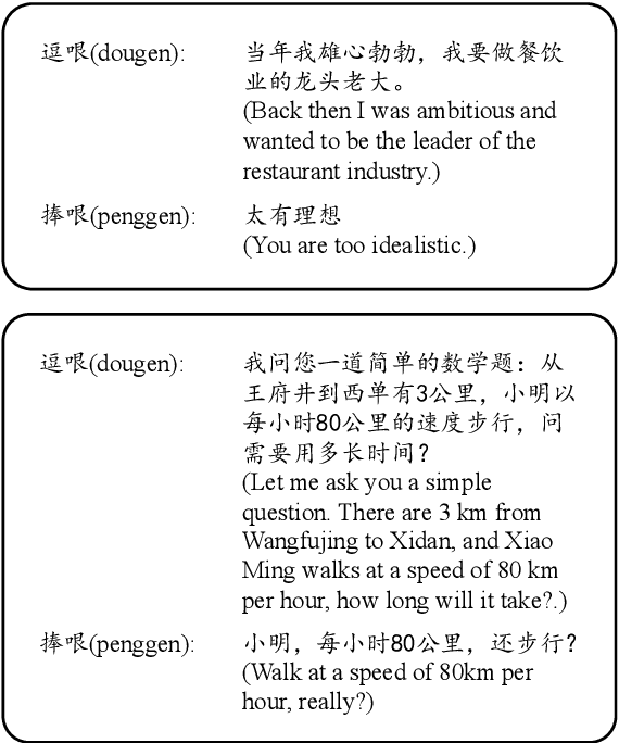 Figure 1 for CrossDial: An Entertaining Dialogue Dataset of Chinese Crosstalk