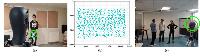 Figure 3 for Audio-Visual Speaker Diarization Based on Spatiotemporal Bayesian Fusion