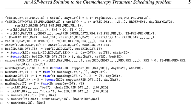 Figure 1 for An ASP-based Solution to the Chemotherapy Treatment Scheduling problem