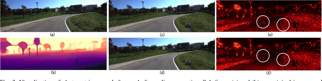 Figure 3 for Deep Online Correction for Monocular Visual Odometry