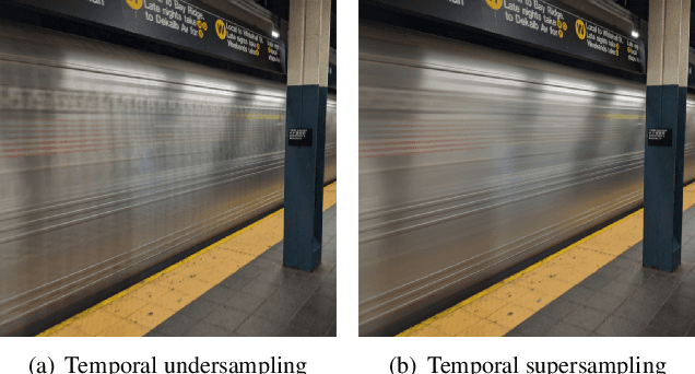 Figure 4 for Learning to Synthesize Motion Blur