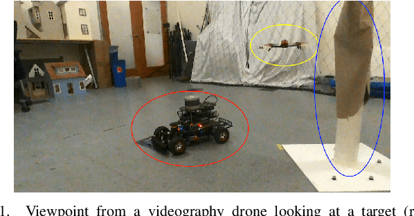Figure 1 for Multi-robot Task Assignment for Aerial Tracking with Viewpoint Constraints
