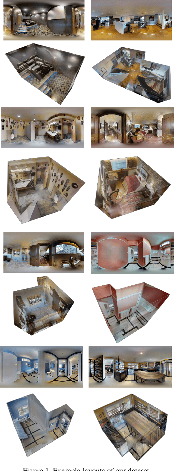 Figure 1 for LayoutMP3D: Layout Annotation of Matterport3D
