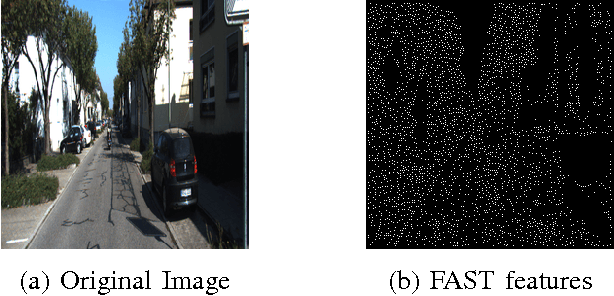 Figure 2 for DeepVO: A Deep Learning approach for Monocular Visual Odometry