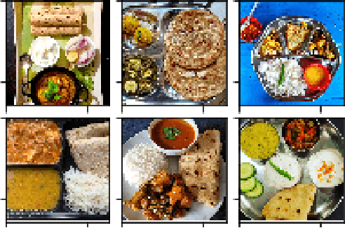 Figure 1 for Object Detection in Indian Food Platters using Transfer Learning with YOLOv4