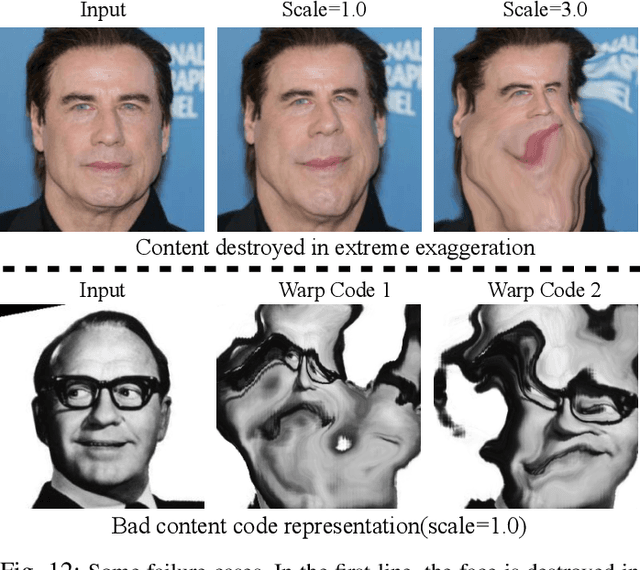 Figure 4 for CariMe: Unpaired Caricature Generation with Multiple Exaggerations