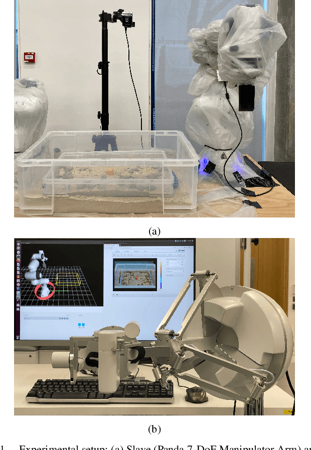 Figure 1 for Robust High-Transparency Haptic Exploration for Dexterous Telemanipulation