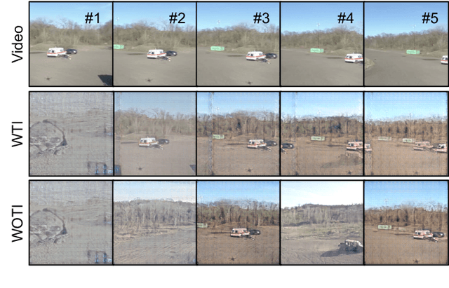 Figure 4 for Unsupervised Online Learning for Robotic Interestingness with Visual Memory