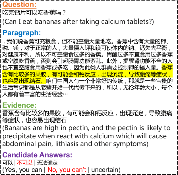 Figure 1 for ReCO: A Large Scale Chinese Reading Comprehension Dataset on Opinion