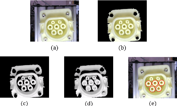 Figure 4 for Electric Vehicle Automatic Charging System Based on Vision-force Fusion