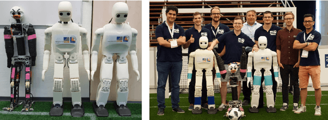Figure 1 for NimbRo Robots Winning RoboCup 2018 Humanoid AdultSize Soccer Competitions
